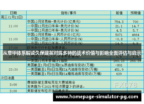从意甲体系解读久保建英对阵多特的战术价值与影响全面评估与启示