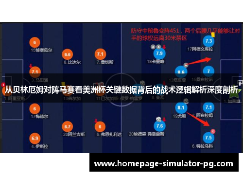 从贝林厄姆对阵马赛看美洲杯关键数据背后的战术逻辑解析深度剖析