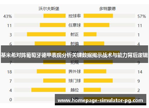 基米希对阵葡萄牙德甲表现分析关键数据揭示战术与能力背后逻辑