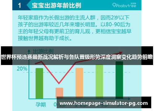 世界杯预选赛最新战况解析与各队晋级形势深度洞察变化趋势前瞻