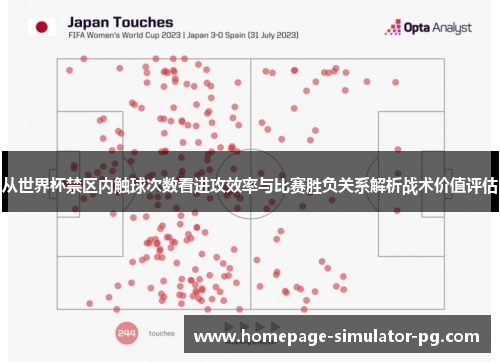 从世界杯禁区内触球次数看进攻效率与比赛胜负关系解析战术价值评估 从世界杯禁区内触球次数看进攻效率与比赛胜负关系解析战术价值评估