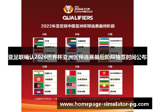 亚足联确认2026世界杯亚洲区预选赛最后阶段抽签时间公布