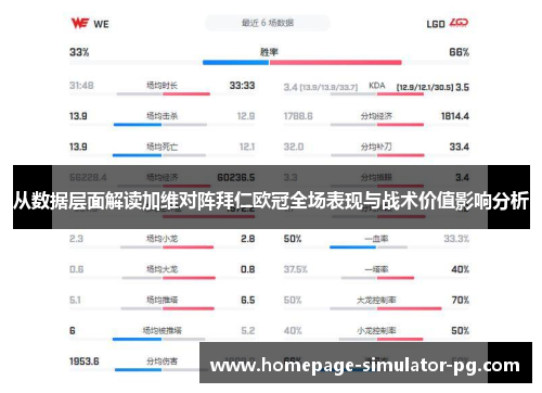 从数据层面解读加维对阵拜仁欧冠全场表现与战术价值影响分析