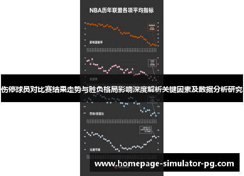 伤停球员对比赛结果走势与胜负格局影响深度解析关键因素及数据分析研究