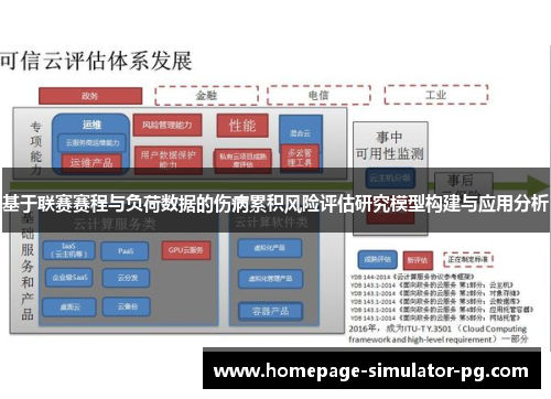 基于联赛赛程与负荷数据的伤病累积风险评估研究模型构建与应用分析