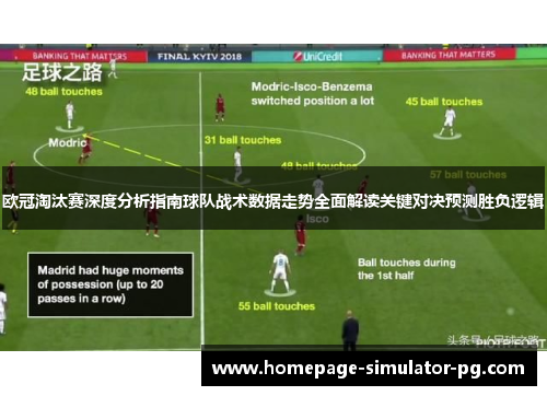 欧冠淘汰赛深度分析指南球队战术数据走势全面解读关键对决预测胜负逻辑 欧冠淘汰赛深度分析指南球队战术数据走势全面解读关键对决预测胜负逻辑